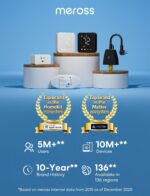 Meross Smart Energy Consumption Monitor with 18 Circuit Monitoring, Electricity ... - Image 6