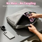 Travel Essentials, 3 USB C Multi Charging Cable with iWatch Charger for Car | Ch... - Image 7