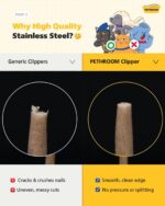 [PETHROOM] Cat Nail Clipper Trimmer for Indoor Cats with Circular Cut Hole (2mm)... - Image 5
