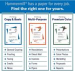 Hammermill Printer Paper, Premium Color 28 lb Copy Paper, 8.5 x 11-1 Ream (500 S... - Image 4