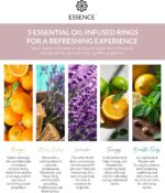 Essence Nasal Diffuser Self Care Bundle – Essential Oil Silicone Nose Rings for ... - Image 4