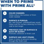 INSL-X AP100009A-04 Prime All Multi-Surface Primer, White - Image 4