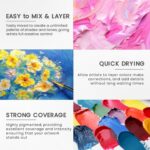 40 Pcs Acrylic Paint Set - 24 Colors (2oz/60ml) with 12 Brushes, 2 Knives & Pale... - Image 7