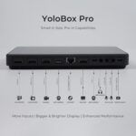 YoloLiv YoloBox Pro, All-in-one Portable Multi-Cam Live Streaming Switcher | 8''... - Image 7