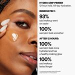 Milk Makeup Mini Must-Haves Set – Includes 12HR Hydrating Face Primer (.33oz) + ... - Image 5