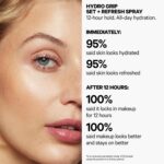 Milk Makeup Mini Must-Haves Set – Includes 12HR Hydrating Face Primer (.33oz) + ... - Image 8