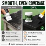 DWIL Matte Finish Furniture Paint - 5 Oz Black Paint for Wood Cabinets, Doors, T... - Image 4