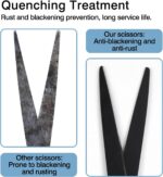 Black All-Purpose Office Scissors – Sharp Stainless Steel Blade Shears with Stra... - Image 6