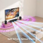 Center Channel Speakers Sound Bar, Dolby Digital Plus, 110W Sound Bar for Smart ... - Image 6