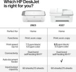 HP DeskJet 2923 Wireless All-in-One Color Inkjet Printer, Scanner, Copier, 6 Mon... - Image 9