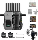 Accsoon CineView Master 4K Wireless Video Transmitter&Receiver with SDI HDMI, Tr... - Image 2